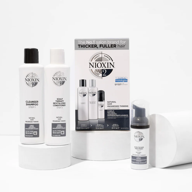 TRIAL KIT SYSTEM 2 150ML